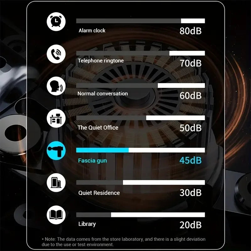 Touch Pro Massage Gun